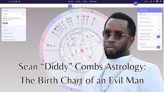 Sean "Diddy" Combs Birth Chart Reading