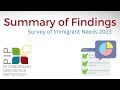 summary of findings survey of immigrant needs 2023