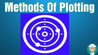 Radar Plotting and  Methods of Plotting