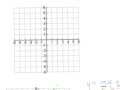 straight line graphs y=mx c