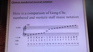 中國音樂記譜法 Chinese numbered musical notation #richcat山羊居 #guzhenglesson  #guzhengteacher #古箏課