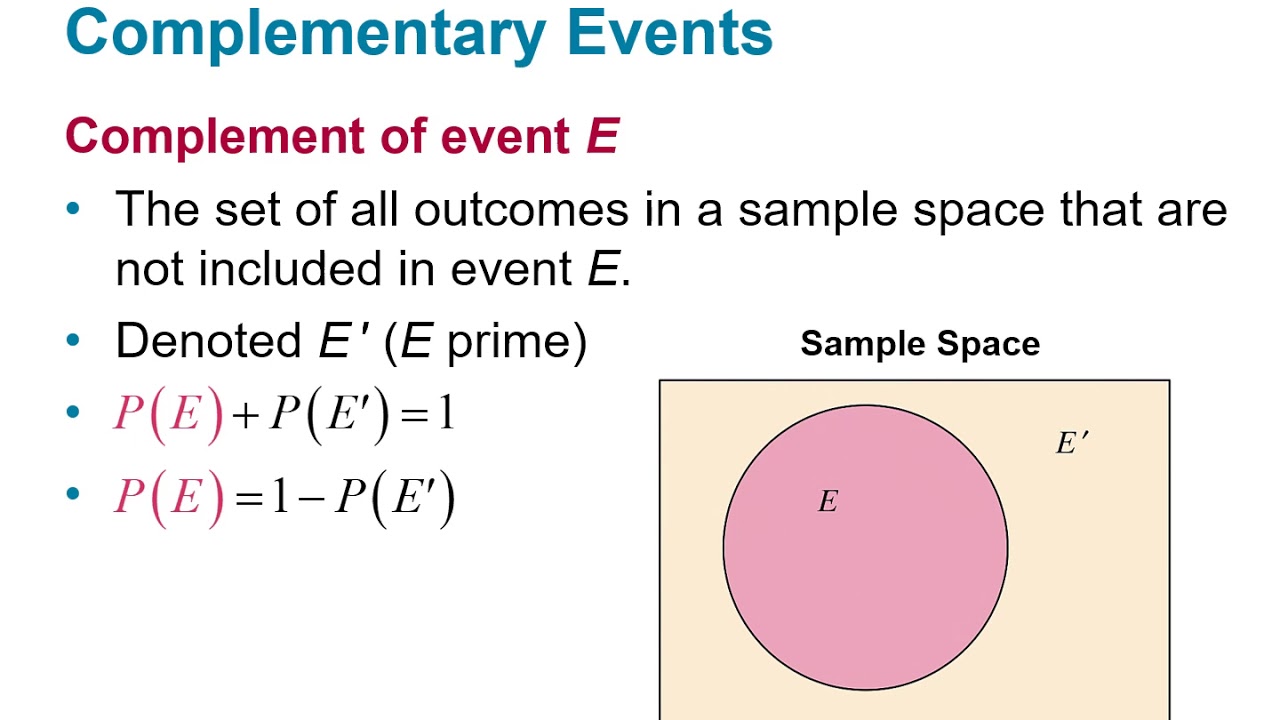 Complementary Events Lecture Video - YouTube