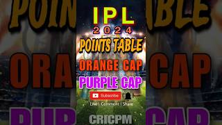 ipl 2024 points table 25/04/2024 || orange cap || purple cap || #gtvsdc #playoffs #cricket #ipl2024