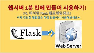 파이썬(Python) - 웹서버 1분만에 만들고 구동시키기 (웹프레임워크)