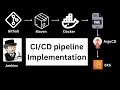 Ultimate CI/CD Pipeline using Jenkins, Docker, EKS, Maven, Git, ArgoCD