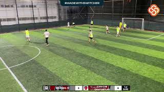 MİNİ FUTBOL TÜRKİYE ANKARA / CAN-CAR CANYURTLAT - MASTERS FC / HAZIRLIK MAÇI