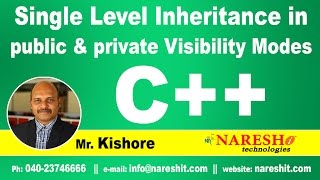 Single Level Inheritance in public & private Visibility Modes | C++ Tutorial | Mr. Kishore