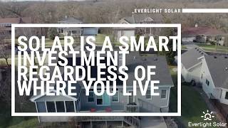 Home solar power: Frequently Asked Questions | EVERLIGHT SOLAR