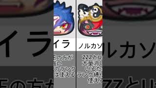 暴走妖怪強さランキング　#ぷにぷに    #shorts