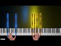 master and commander main theme piano cover u0026 tutorial