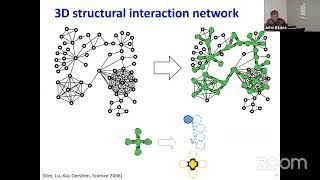 NSS 2022.10.21 - Yu (Brandon) Xia, "Multiscale modeling of biomolecular networks"