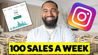 How To PROMOTE Your Shopify Store On Instagram In 2024