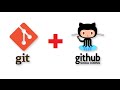 How to Get Started with Git and Github • The Basics of Git and GitHub