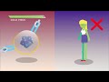 What are viruses  Cells  Biology  FuseSchool