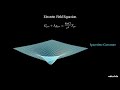 The Science of Interstellar Explained: Wormholes, Black Holes, and Time Dilation