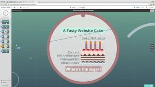 Prezi tutorial How to animate in Prezi