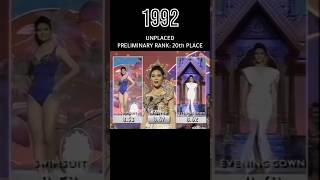 Thailand Intros 1990-1999 Miss Universe #shorts #2024 #2025 #miss #thailand #pageant #denmark