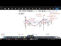 창규야2605227 고2문과 삼각함수의 그래프 2강 27번