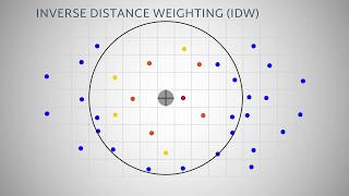 Modeling Surfaces Using Interpolation: Part 4