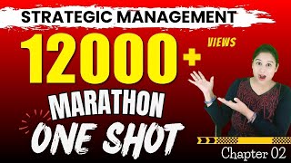 MEGA MARATHON ONE SHOT | FMSM Chap 02 | CA Inter Jan 25 | New Syllabus| Sonali Jain Ma'am