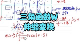 5.6三角函数W伸缩变换