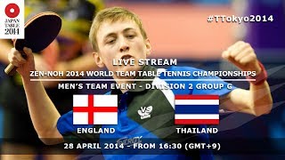 #TTokyo2014: England - Thailand