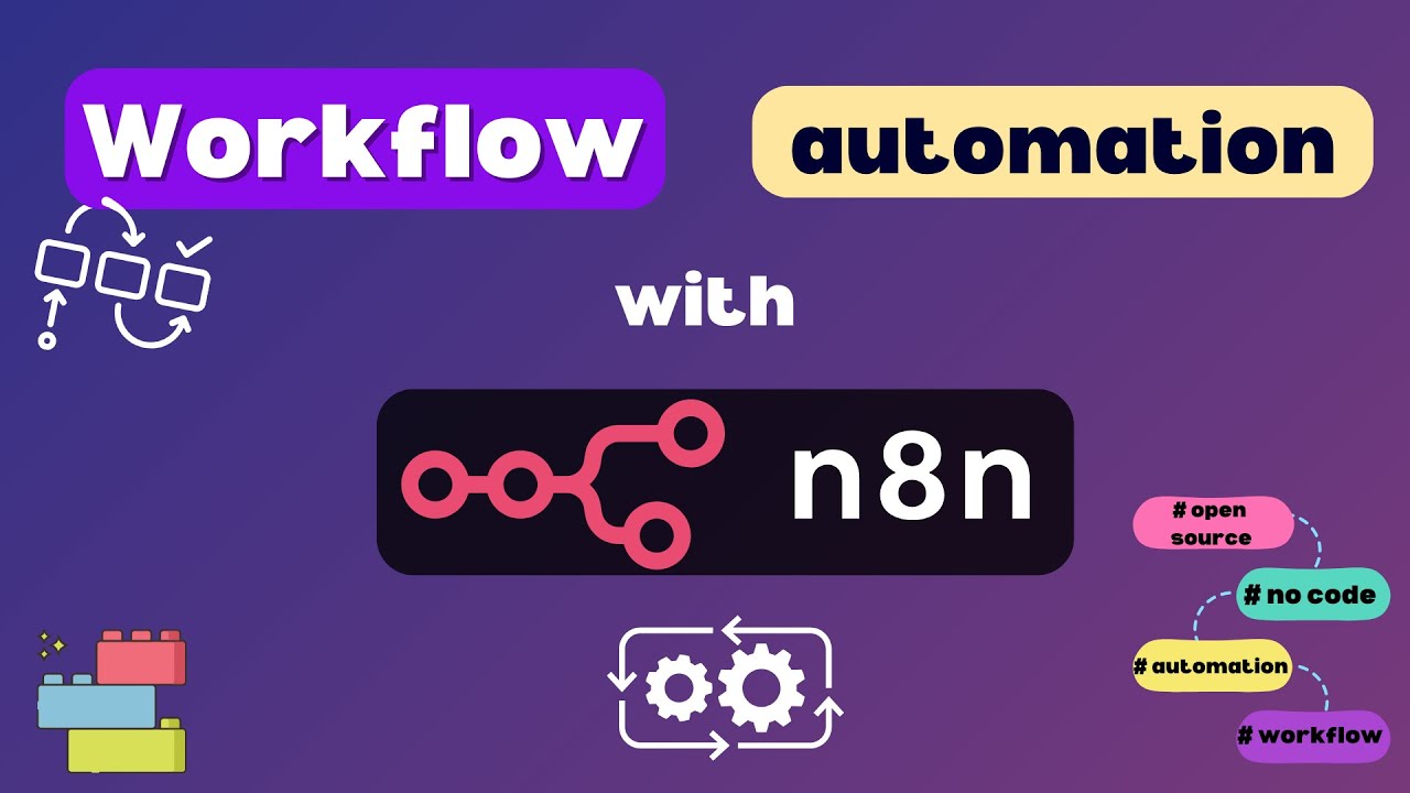 N8n Open Source No Code Automation Tool Tutorial Make