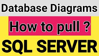 Database Diagram || How to pull SQL Database Diagram | Pull Database Table Structure || @TechandArt