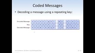 Chapter 14 Queues Lecture2
