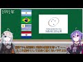 アルゼンチン財政破綻9回の歴史 ～後編①～【voiceroid解説】