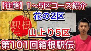 【往路編】箱根駅伝コース紹介・1区大手町・2区鶴見・3区戸塚・4区平塚・5区小田原〜芦ノ湖目指して【第101回箱根駅伝】