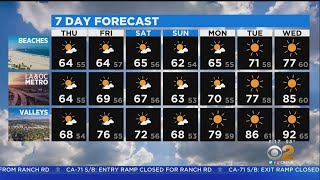 Olga Ospina's weather forecast (March 31)