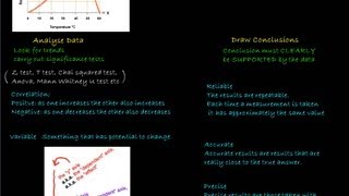 Interpreting experiment and study data