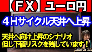 ユーロ円　４Hサイクル天井へ向け上昇継続の目線！