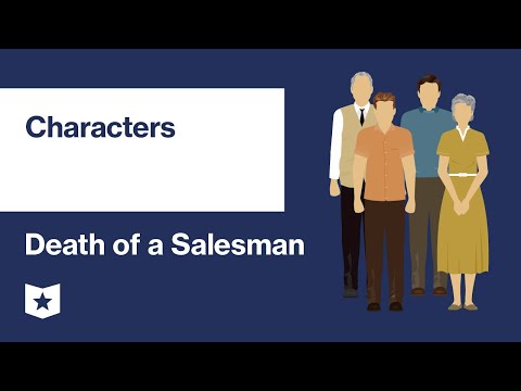 What are the character traits of Willy Loman?