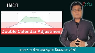 Double Calendar Adjustment Hindi | Double Calendar Spread Weekly Options