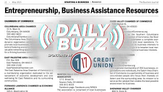 Business Support and Art Enrichment Drive Community Progress