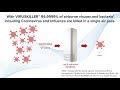 introducing the viruskiller™ air purifiers rentokil initial