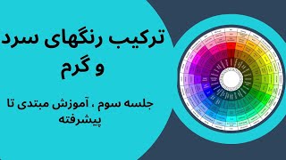 ترکیب رنگهای سرد و گرم ( جلسه سوم از آموزش صفر تا صد کار با مواد )  درس سوم