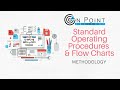 Standard Operating Procedures (SOP) & Flow Charts