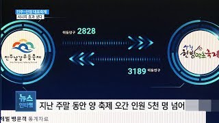 (R) 진주-산청 대표축제, 시너지 효과 냈다