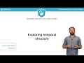 R Tutorial: Exploring temporal structure