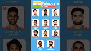 India vs England T20 Playing 11 😱 | इंग्लैंड के खिलाफ भारत की खूंखार प्लेइंग 11 हुआ घोषित 😱😯 #shorts