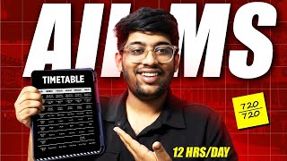 *EXTREME TIMETABLE* to Crack AIIMS🩺🚀| Last months | NEET 2025