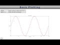 Matplotlib introduction  - Lesson 1