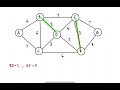 level 2 ncea networks minimum spanning tree kruskal’s algorithm