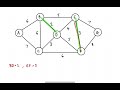 Level 2 NCEA Networks - Minimum Spanning Tree (Kruskal’s Algorithm)