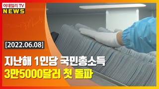 지난해 1인당 국민총소득 3만5000달러 첫 돌파 (20220608)