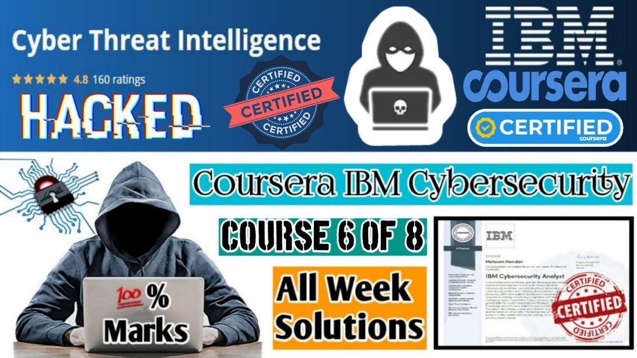 Coursera IBM Cybersecurity | Cyber Threat Intelligence | All Week ...