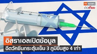 อิสราเอลเปิดข้อมูล ฉีดวัคซีนกระตุ้นเข็ม 3 ภูมิขึ้นสูง 4 เท่า | TNNข่าวเที่ยง | 24-8-64